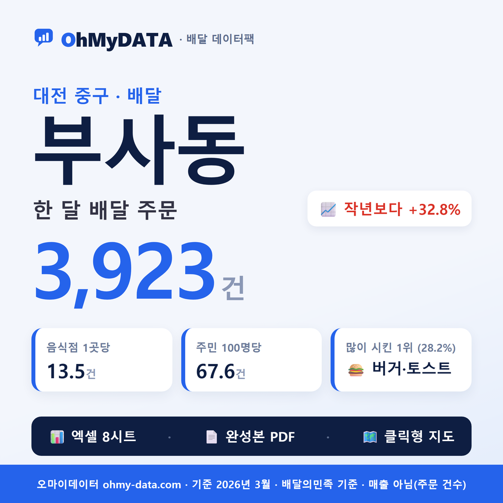 BDP-D-30140640