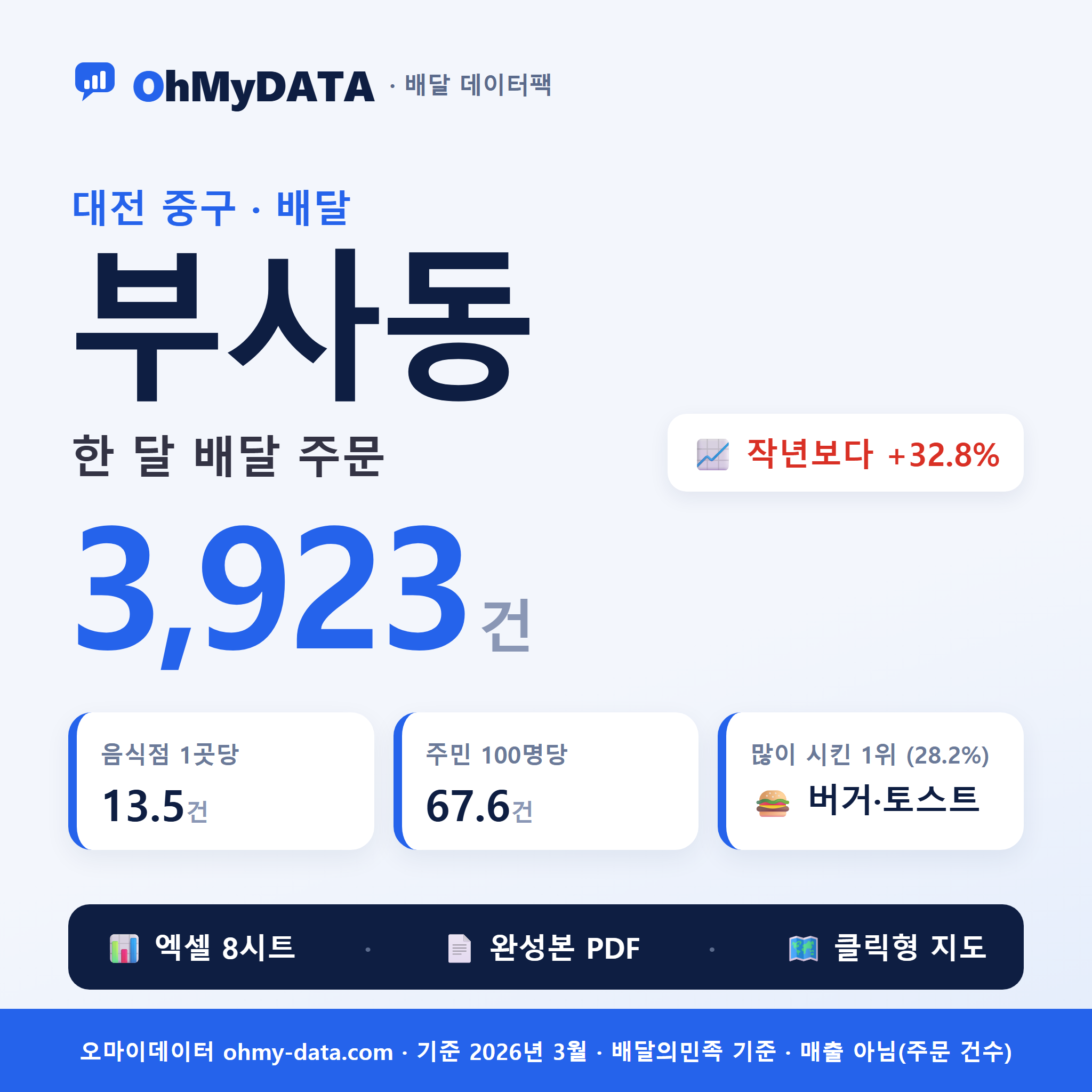 BDP-D-30140640
