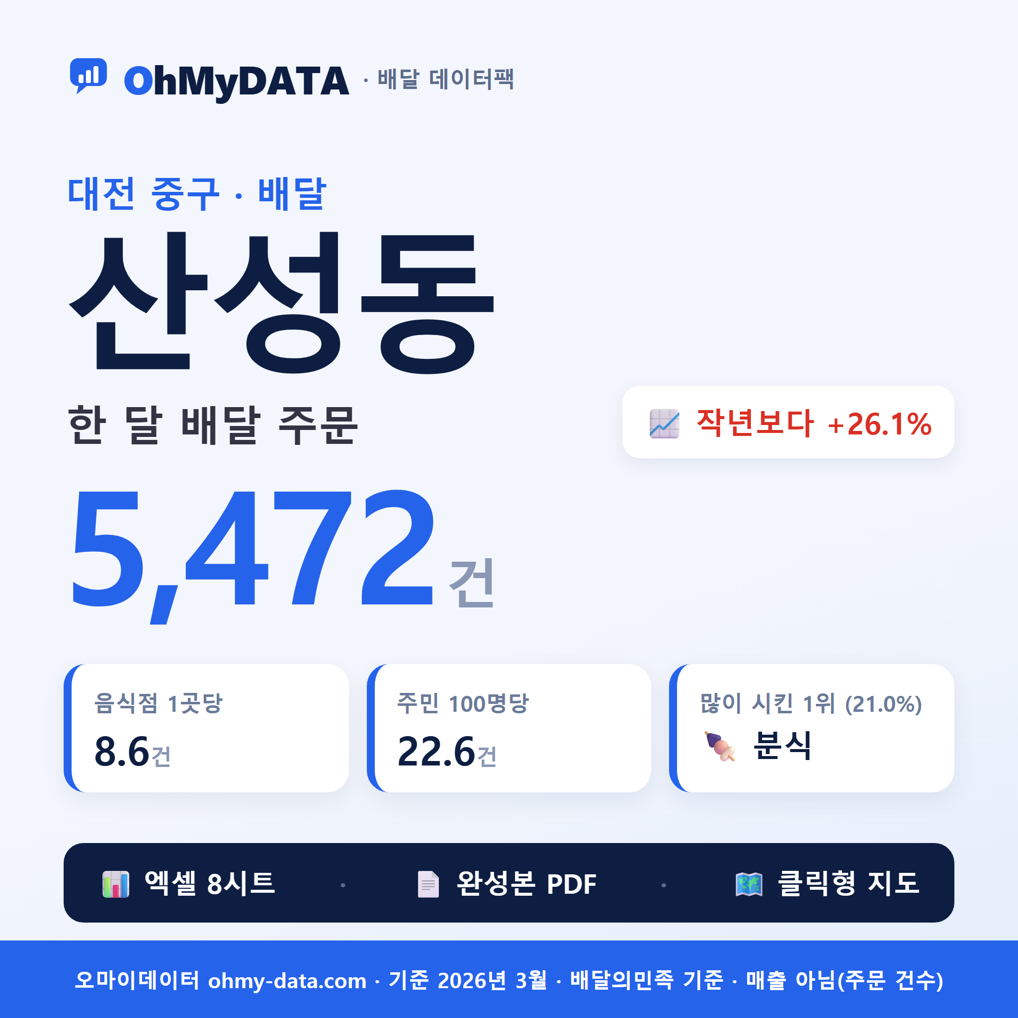 BDP-D-30140740