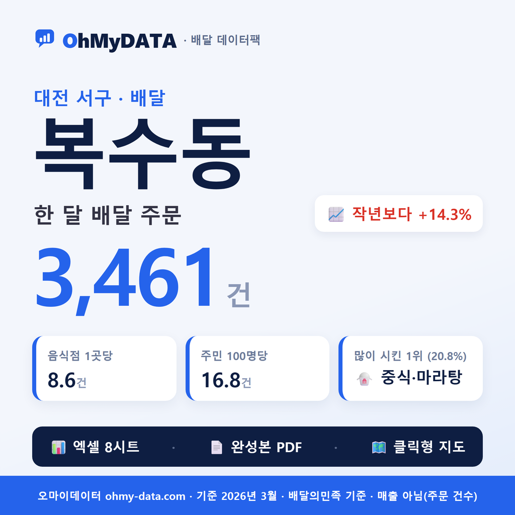BDP-D-30170510
