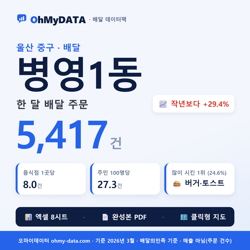 BDP-D-31110620