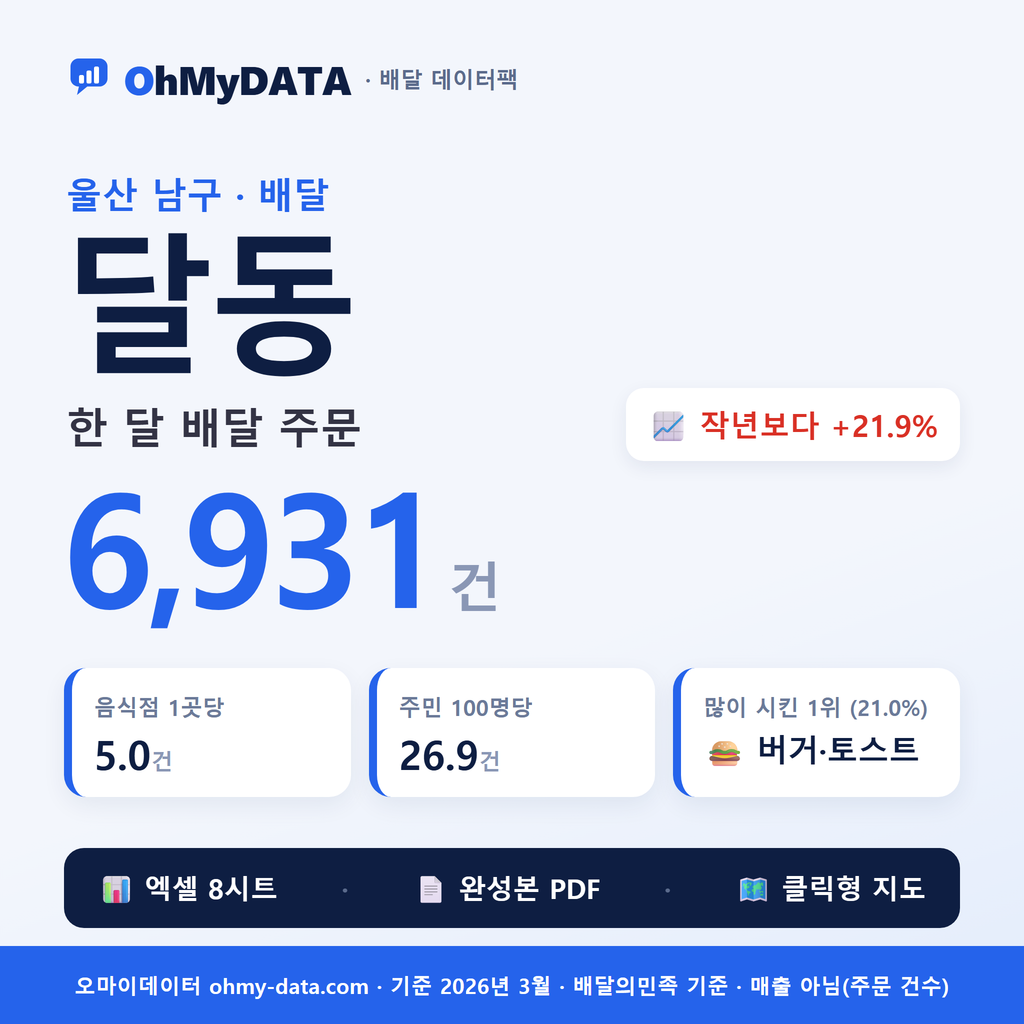BDP-D-31140560