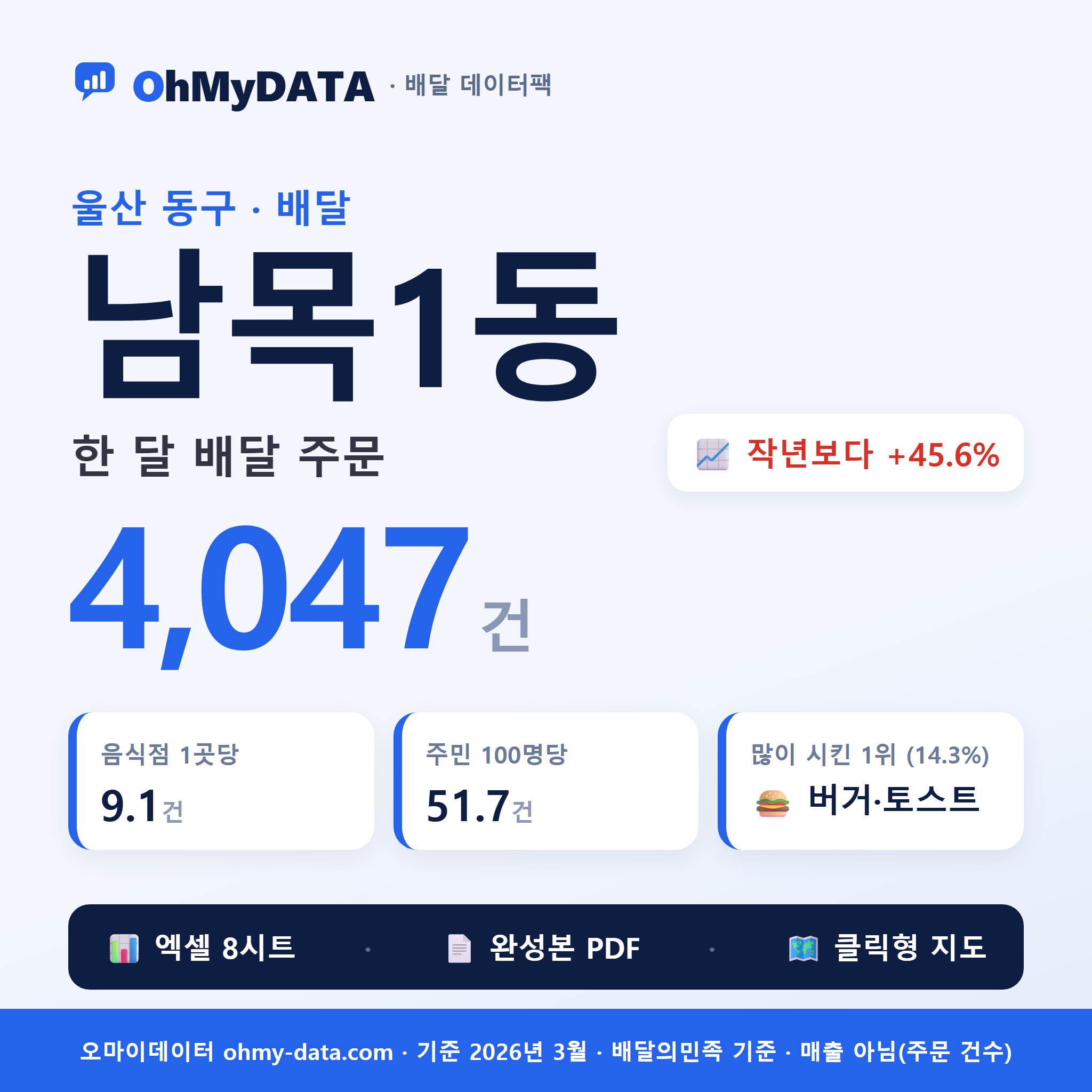 BDP-D-31170580