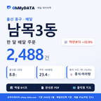 BDP-D-31170600