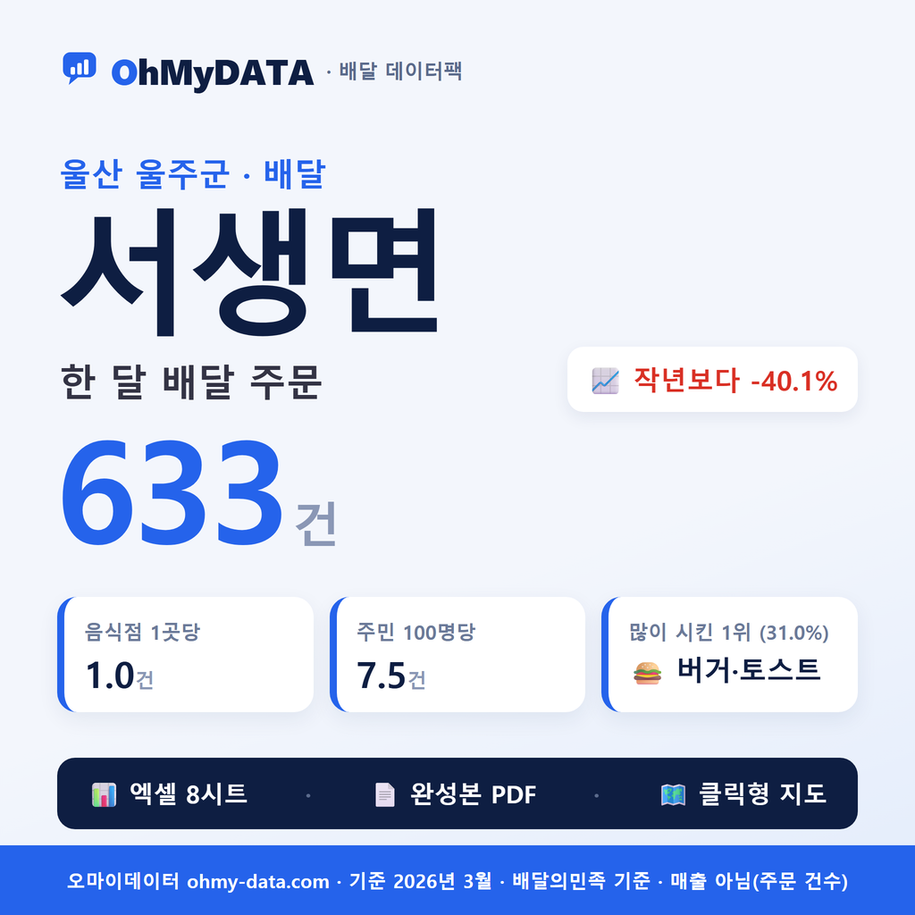 BDP-D-31710310