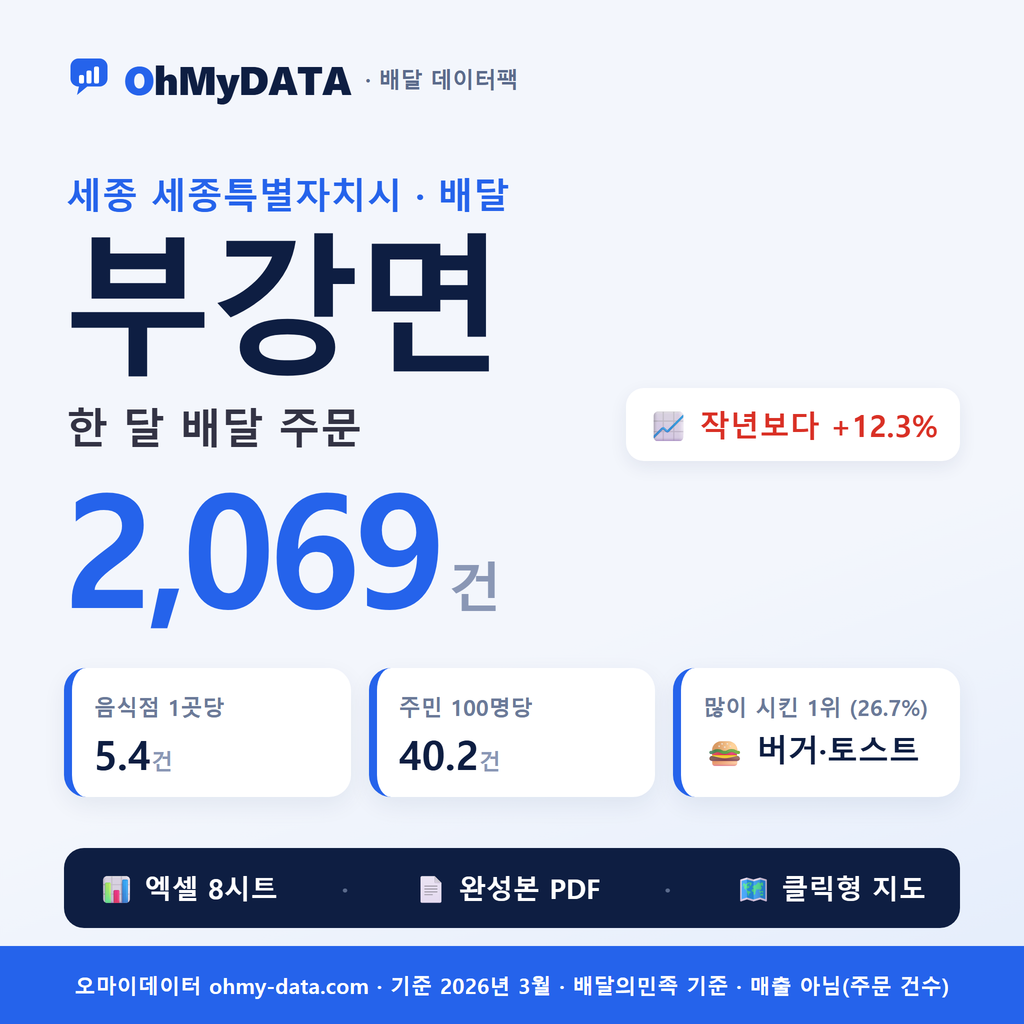 BDP-D-36110330