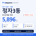 BDP-D-41111573
