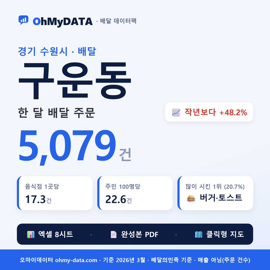 BDP-D-41113650