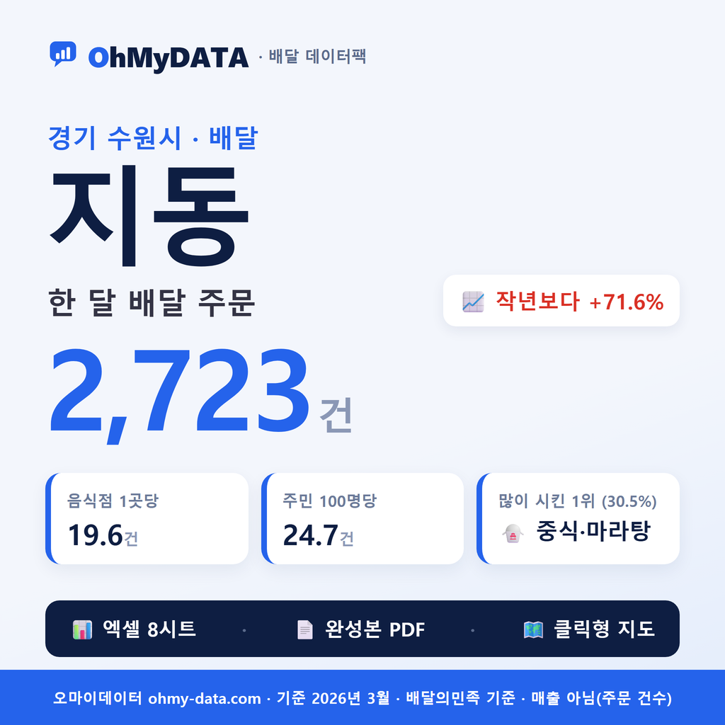 BDP-D-41115700