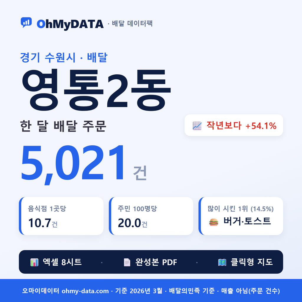 BDP-D-41117580