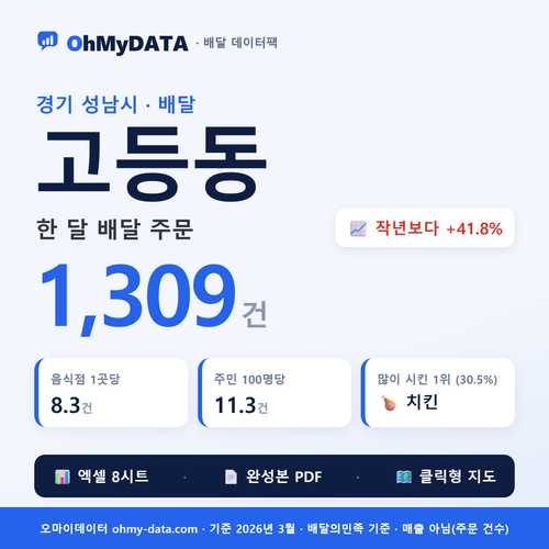 BDP-D-41131640