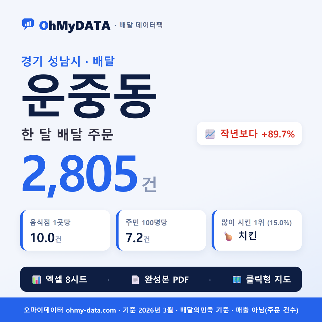 BDP-D-41135680