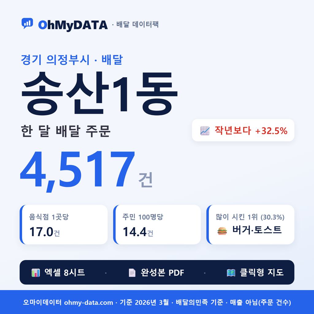 BDP-D-41150573