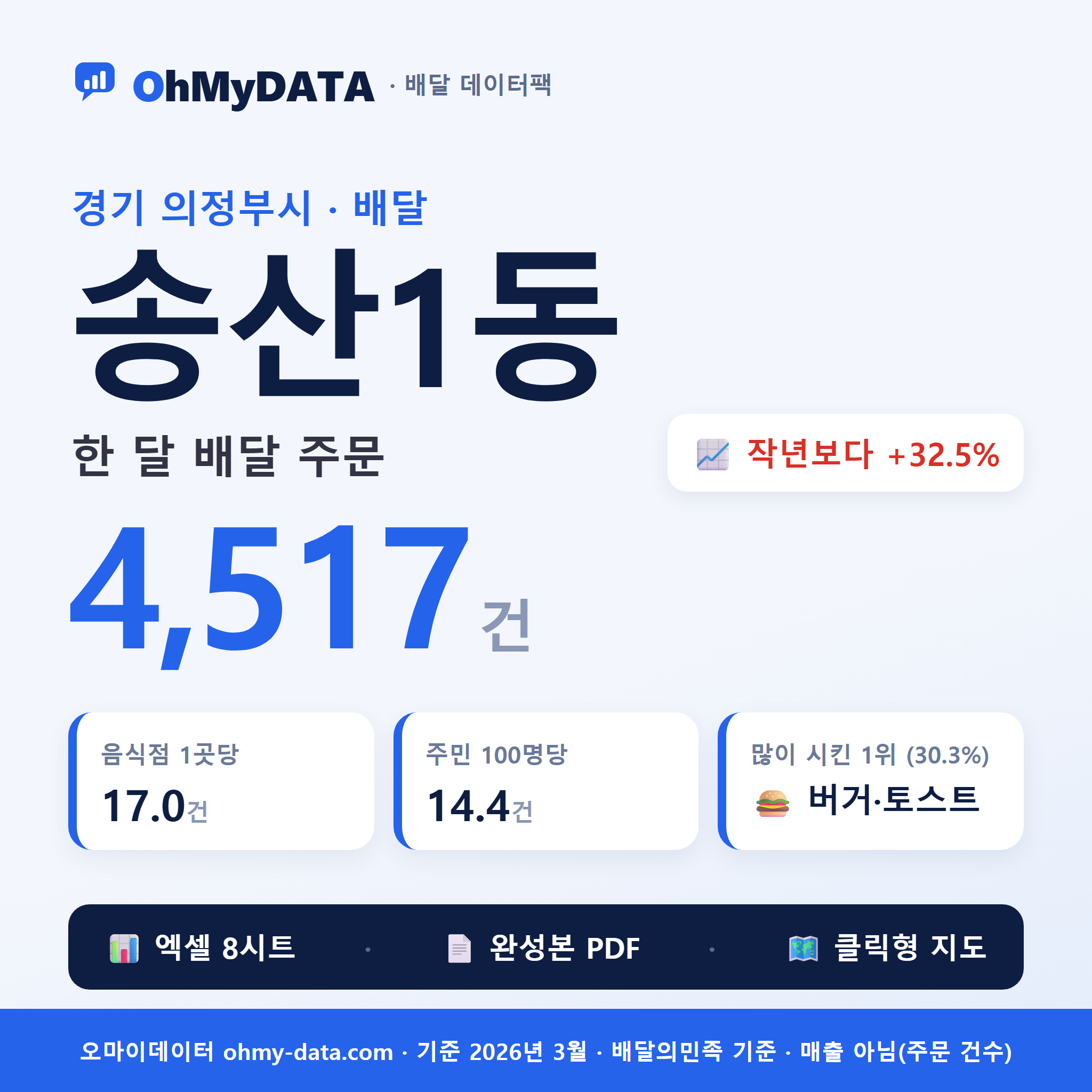 BDP-D-41150573