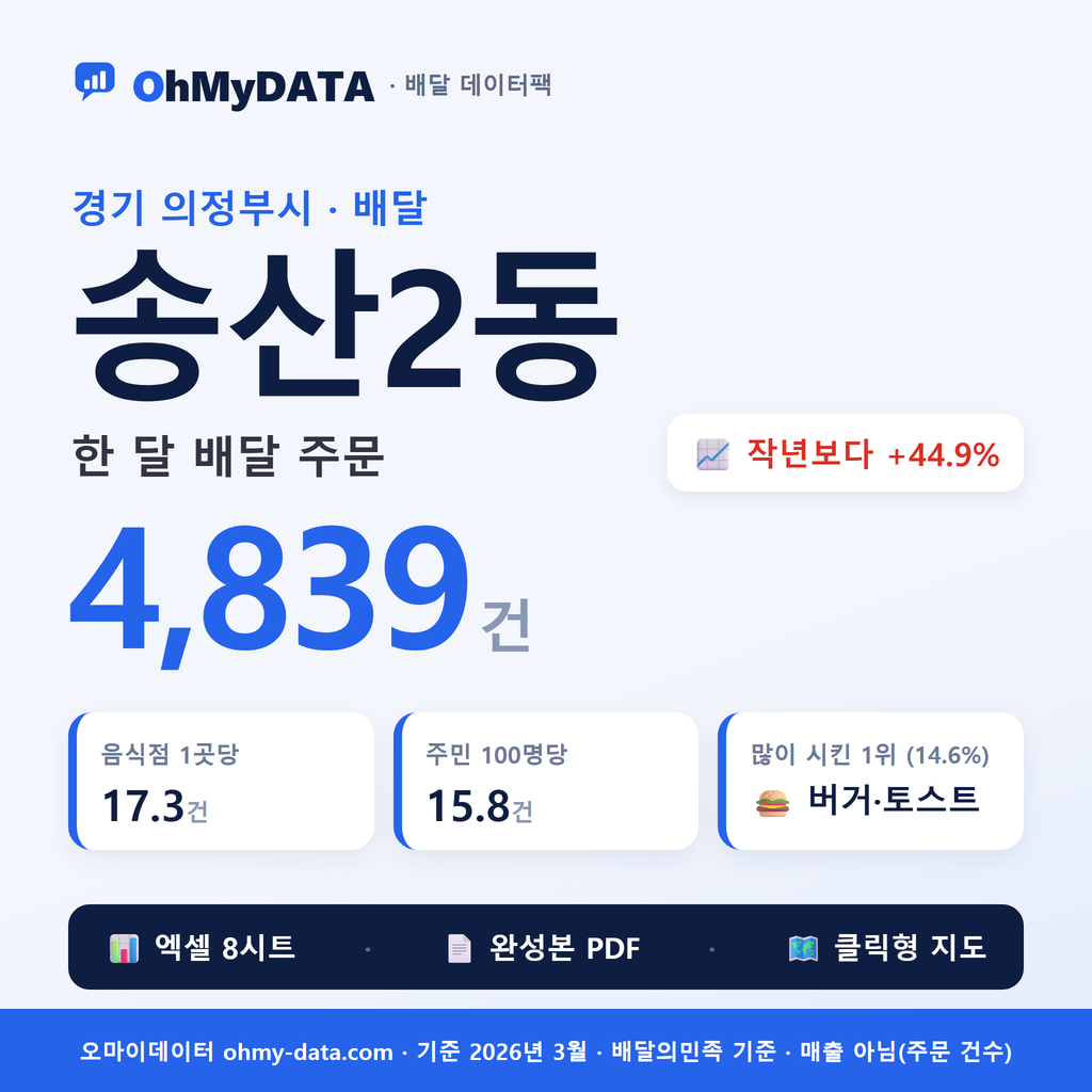 BDP-D-41150576