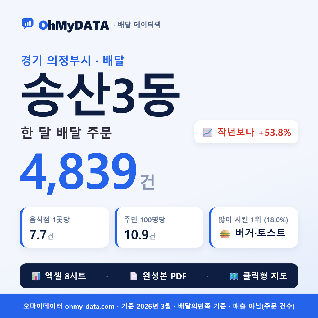 BDP-D-41150578