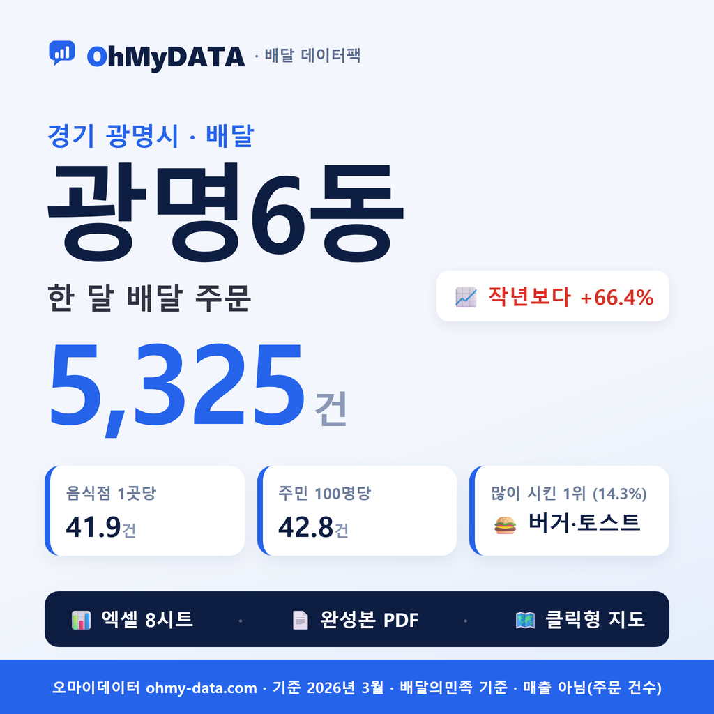 BDP-D-41210570