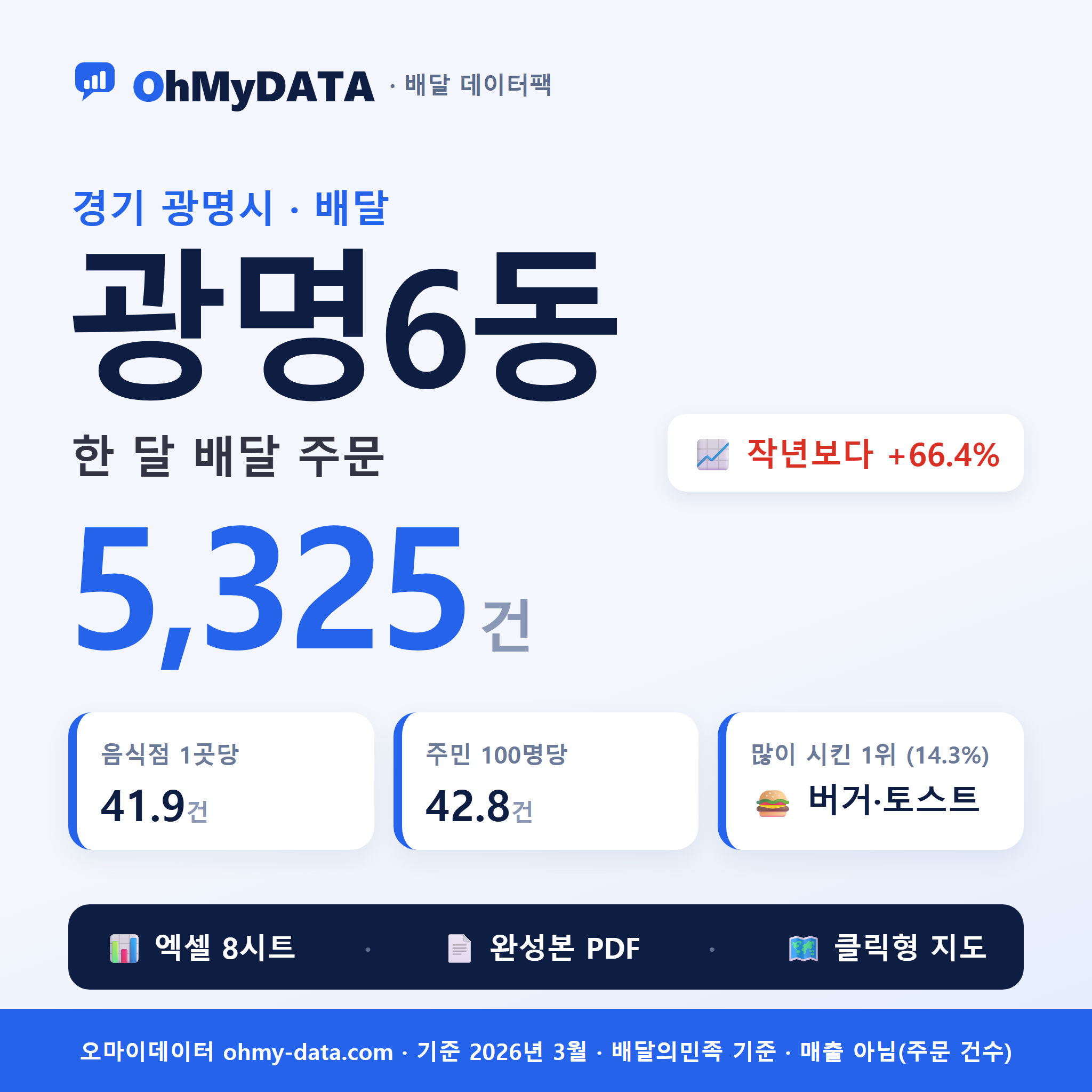 BDP-D-41210570