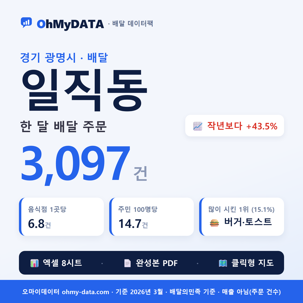 BDP-D-41210655