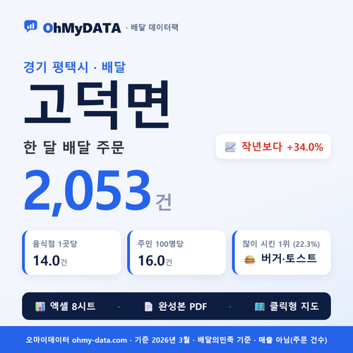 BDP-D-41220330