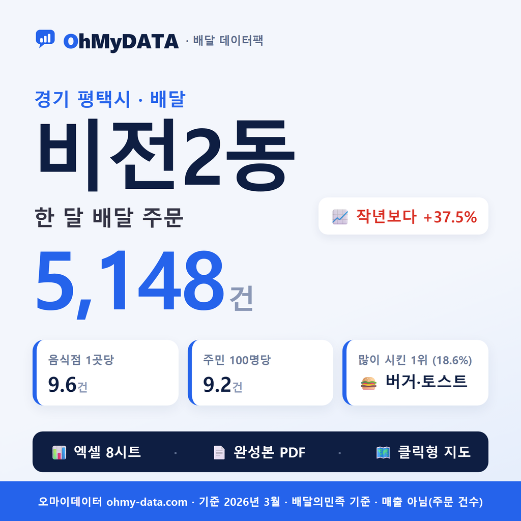 BDP-D-41220630