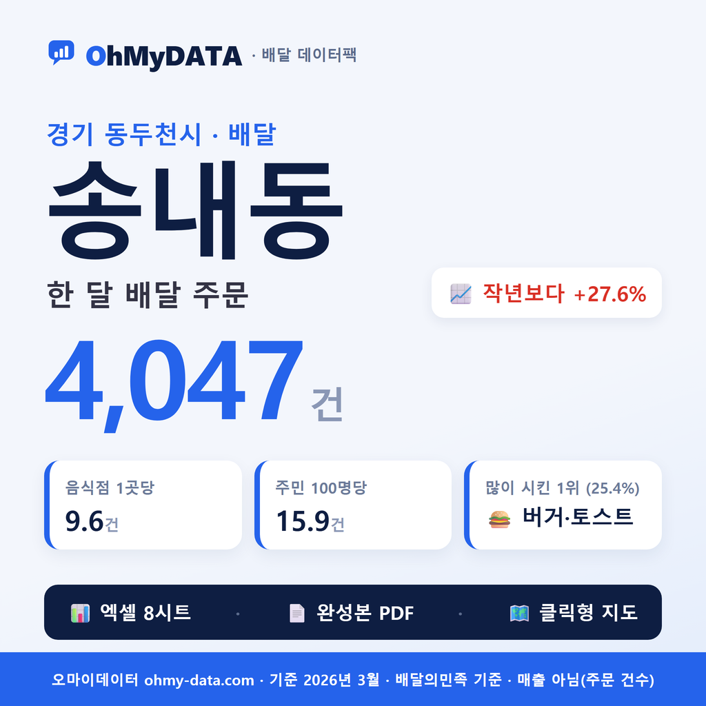 BDP-D-41250566