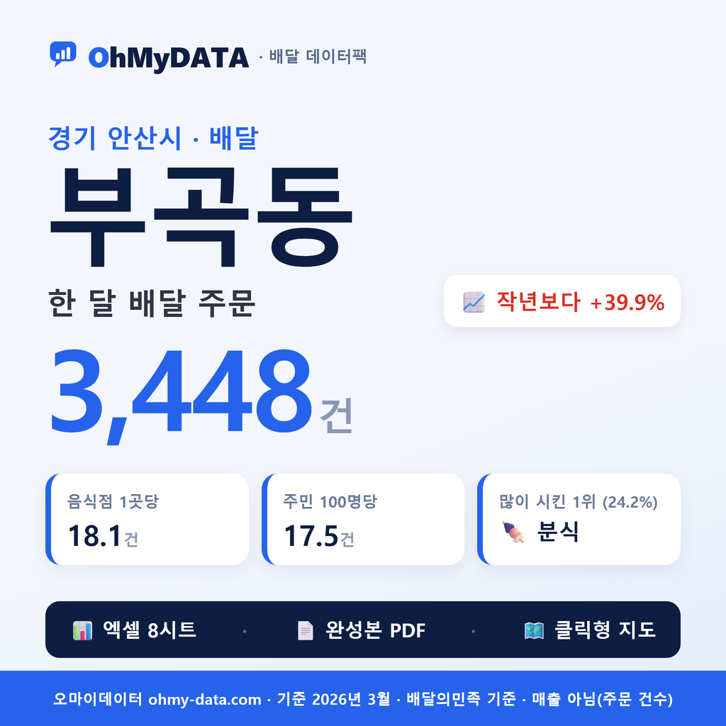 BDP-D-41271570