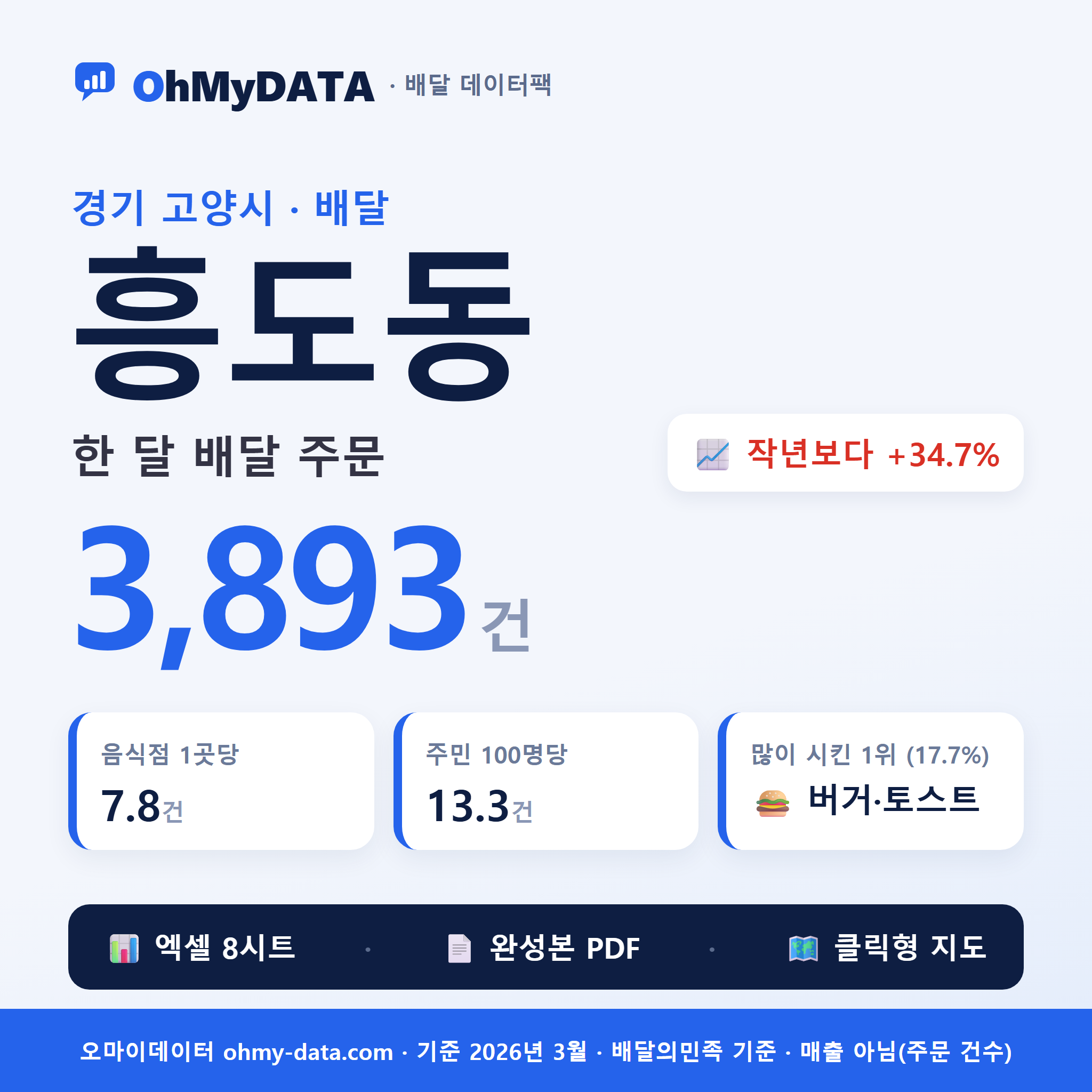 BDP-D-41281530
