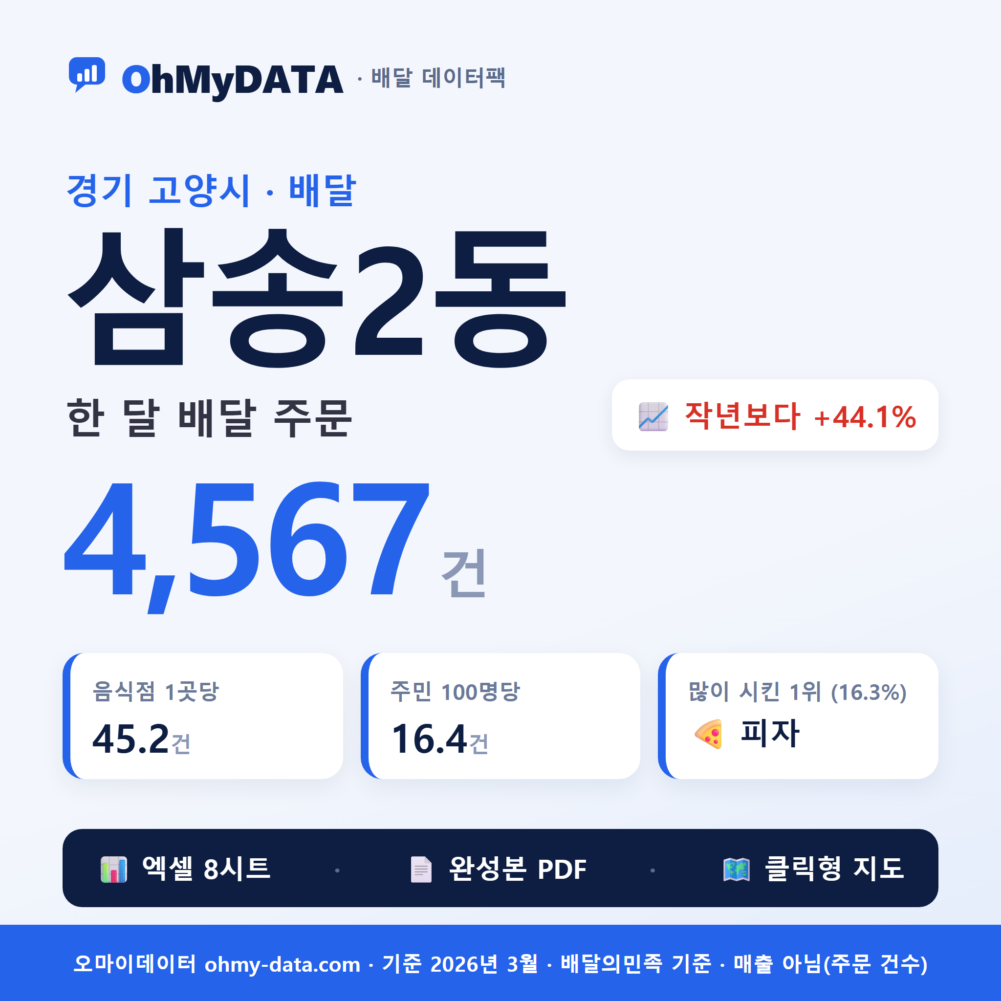 BDP-D-41281577