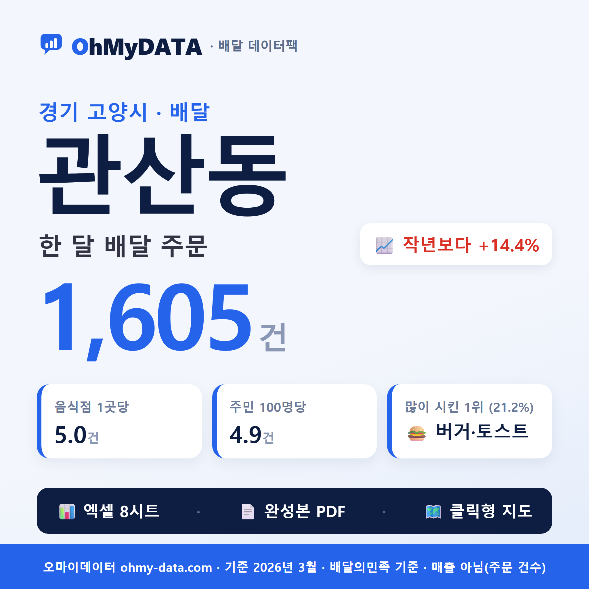 BDP-D-41281600