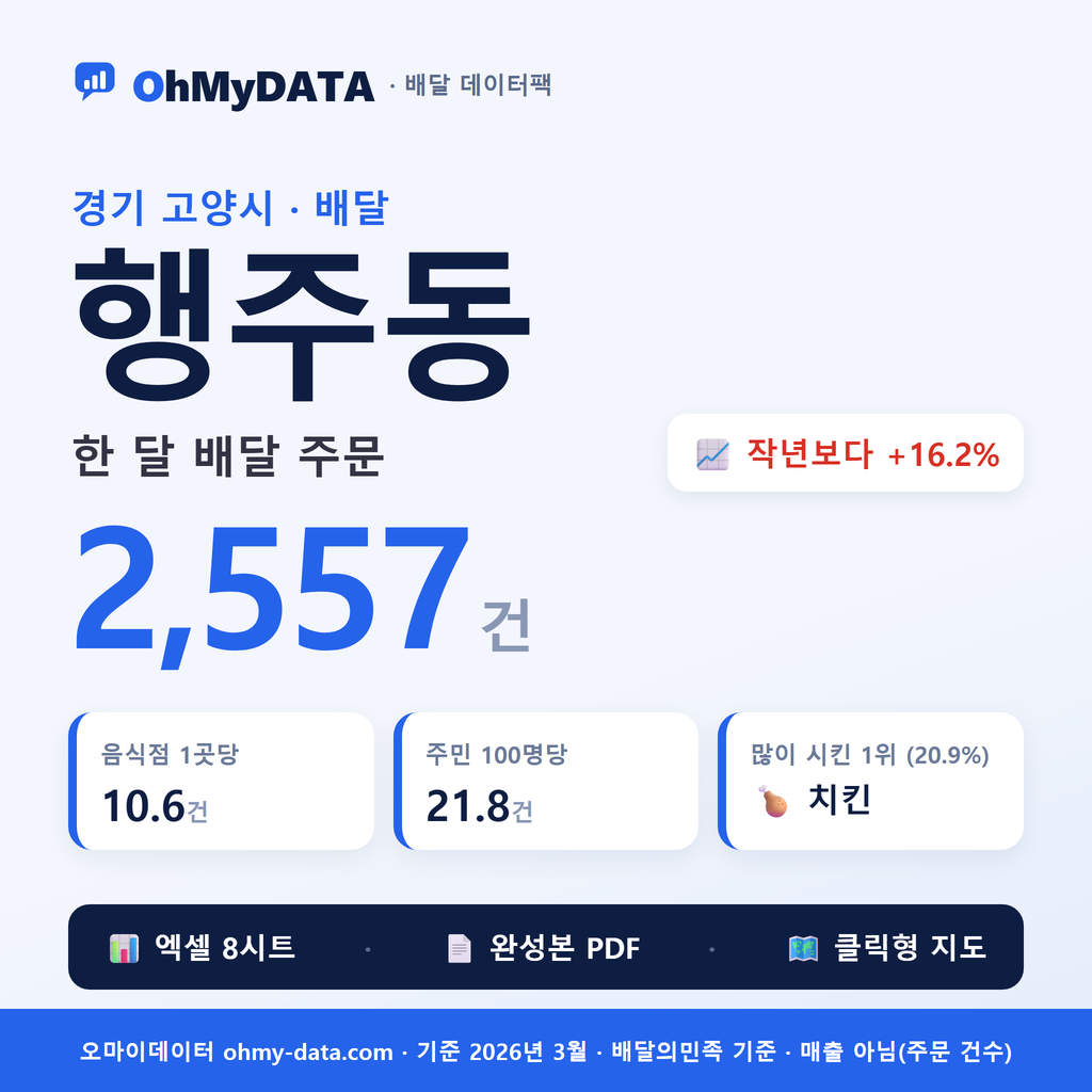 BDP-D-41281630