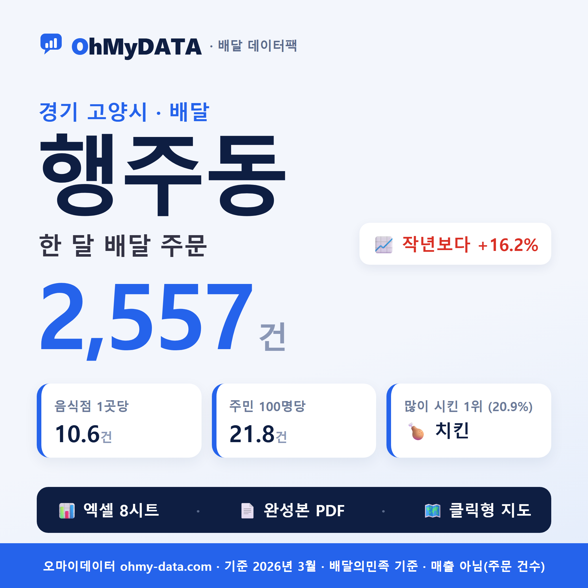 BDP-D-41281630