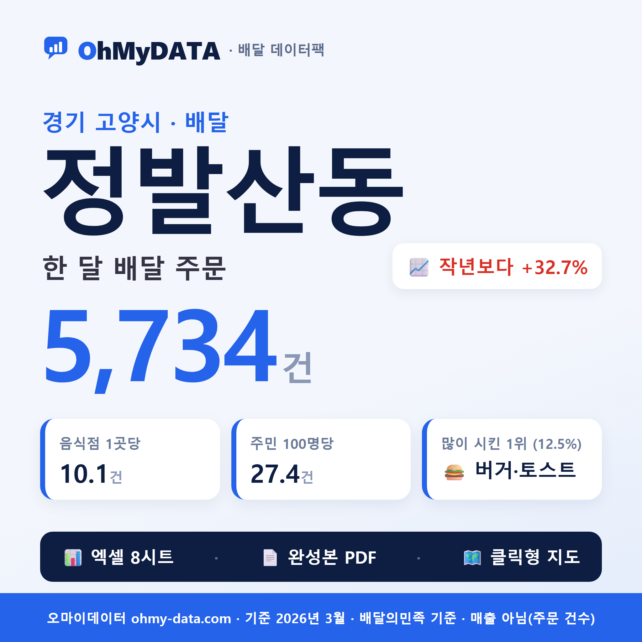BDP-D-41285530