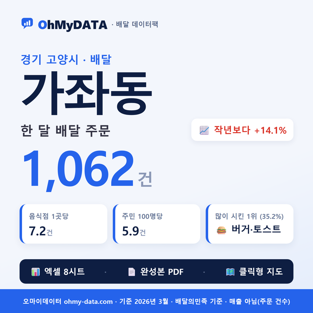 BDP-D-41287610