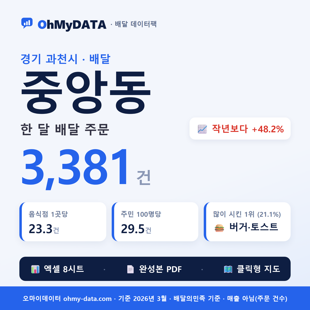 BDP-D-41290510