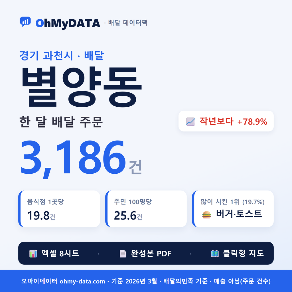 BDP-D-41290530