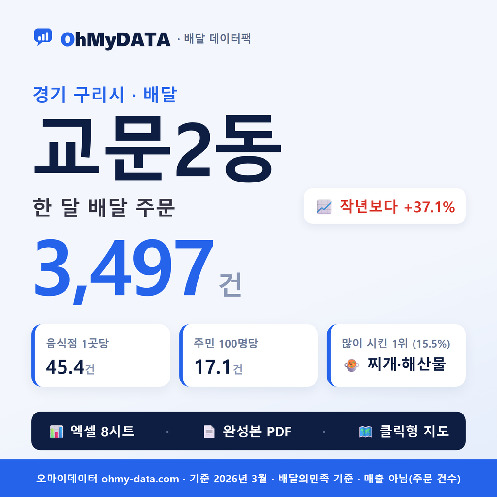 BDP-D-41310542
