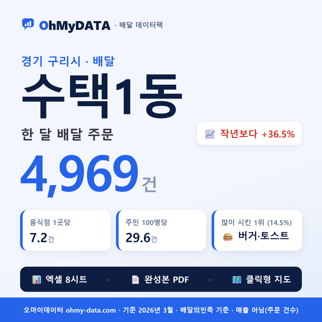 BDP-D-41310570