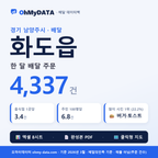 BDP-D-41360256