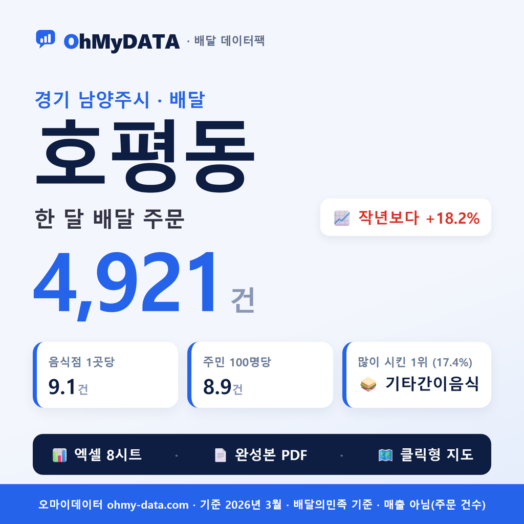 BDP-D-41360510