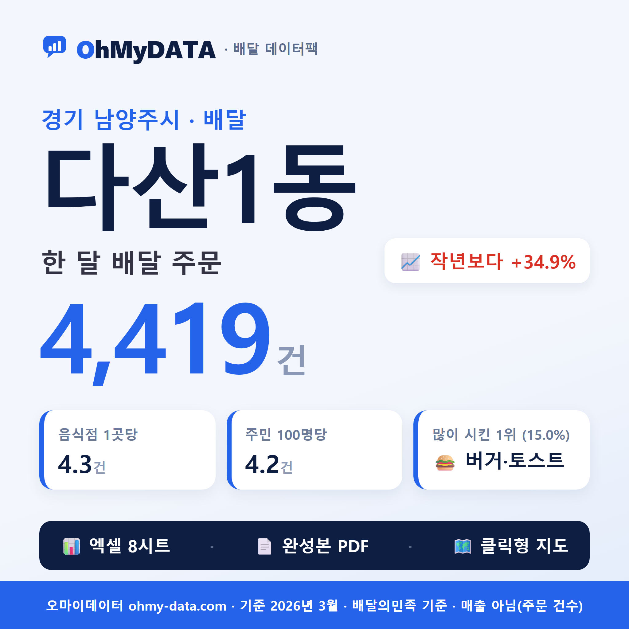 BDP-D-41360545