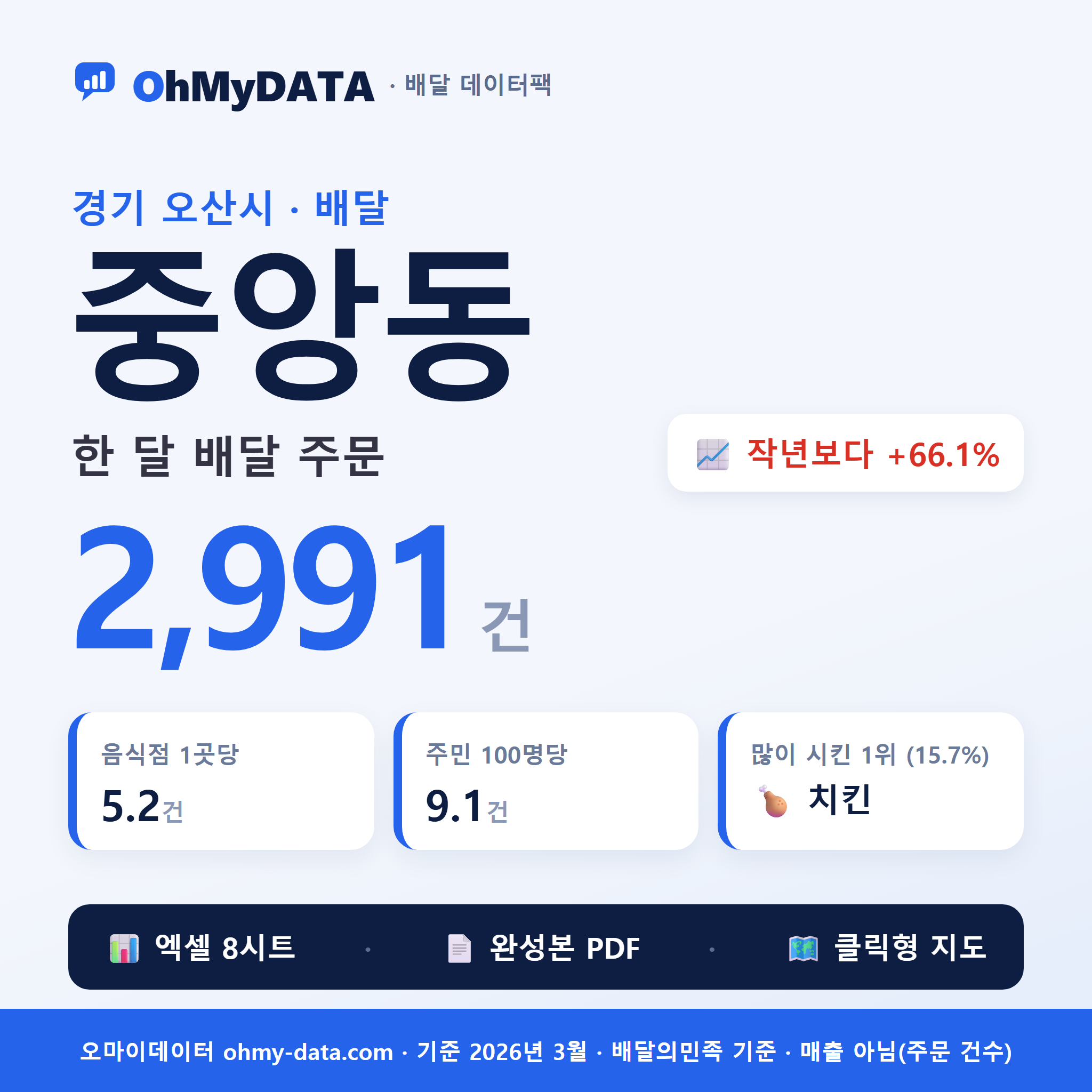 BDP-D-41370510
