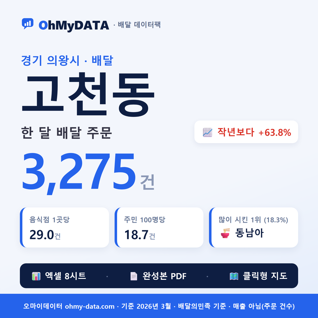BDP-D-41430510