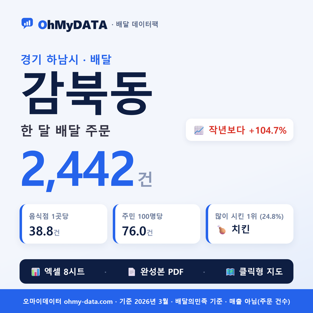 BDP-D-41450580
