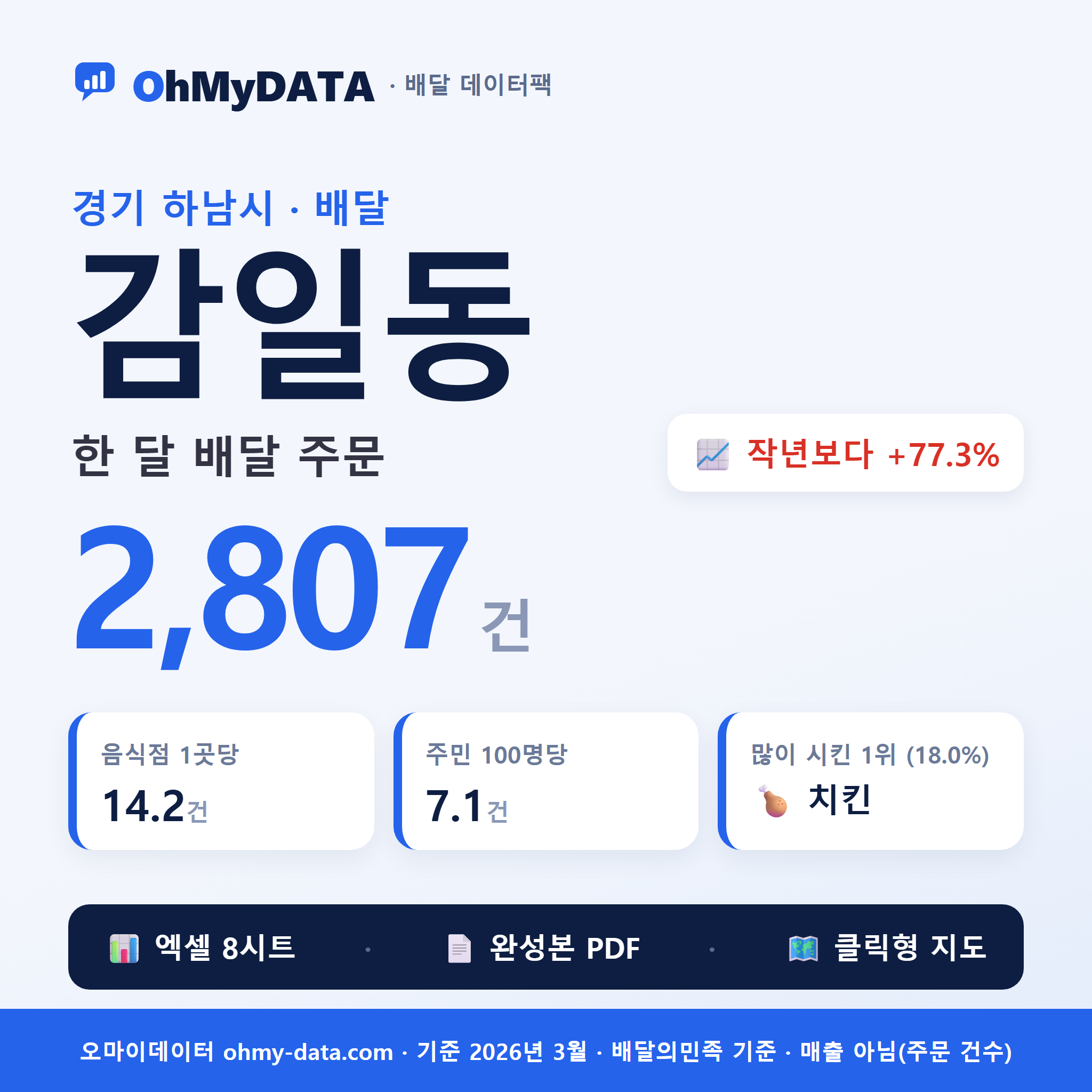 BDP-D-41450582