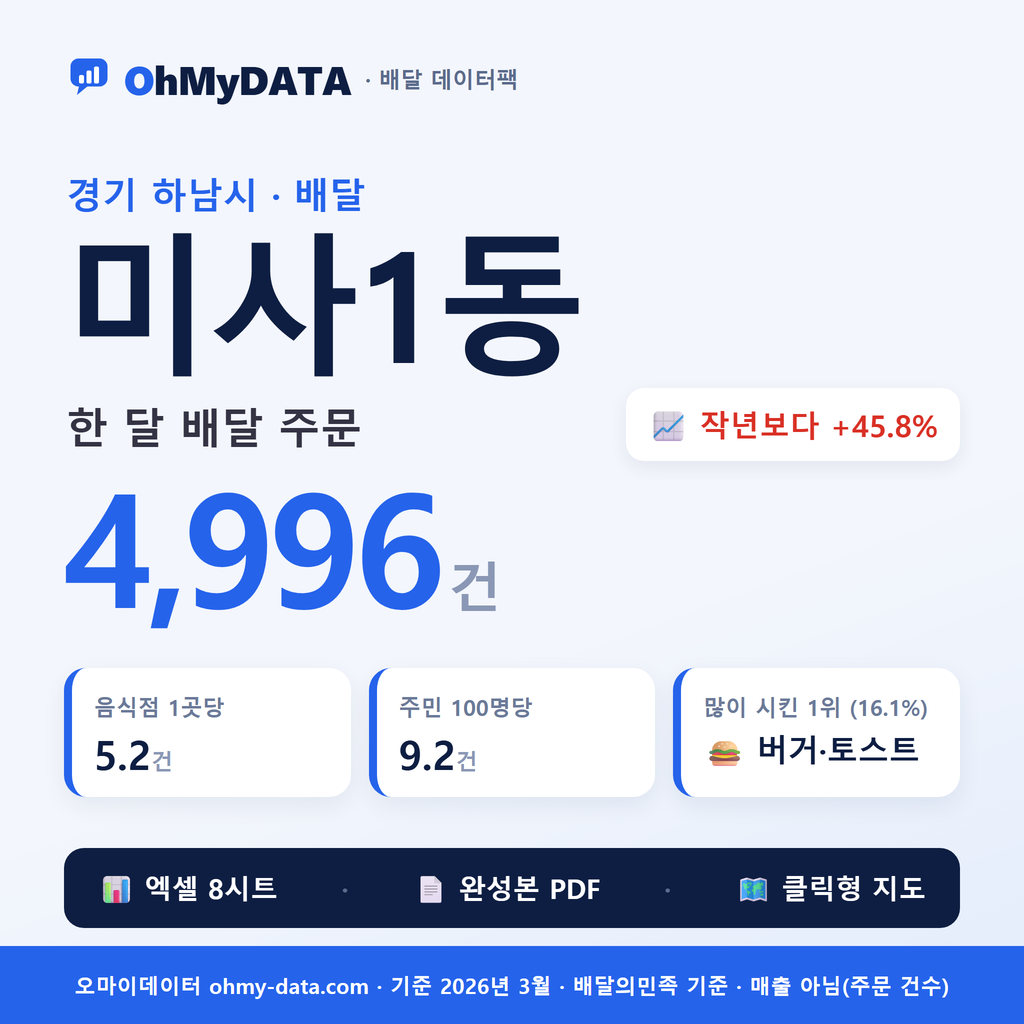 BDP-D-41450610