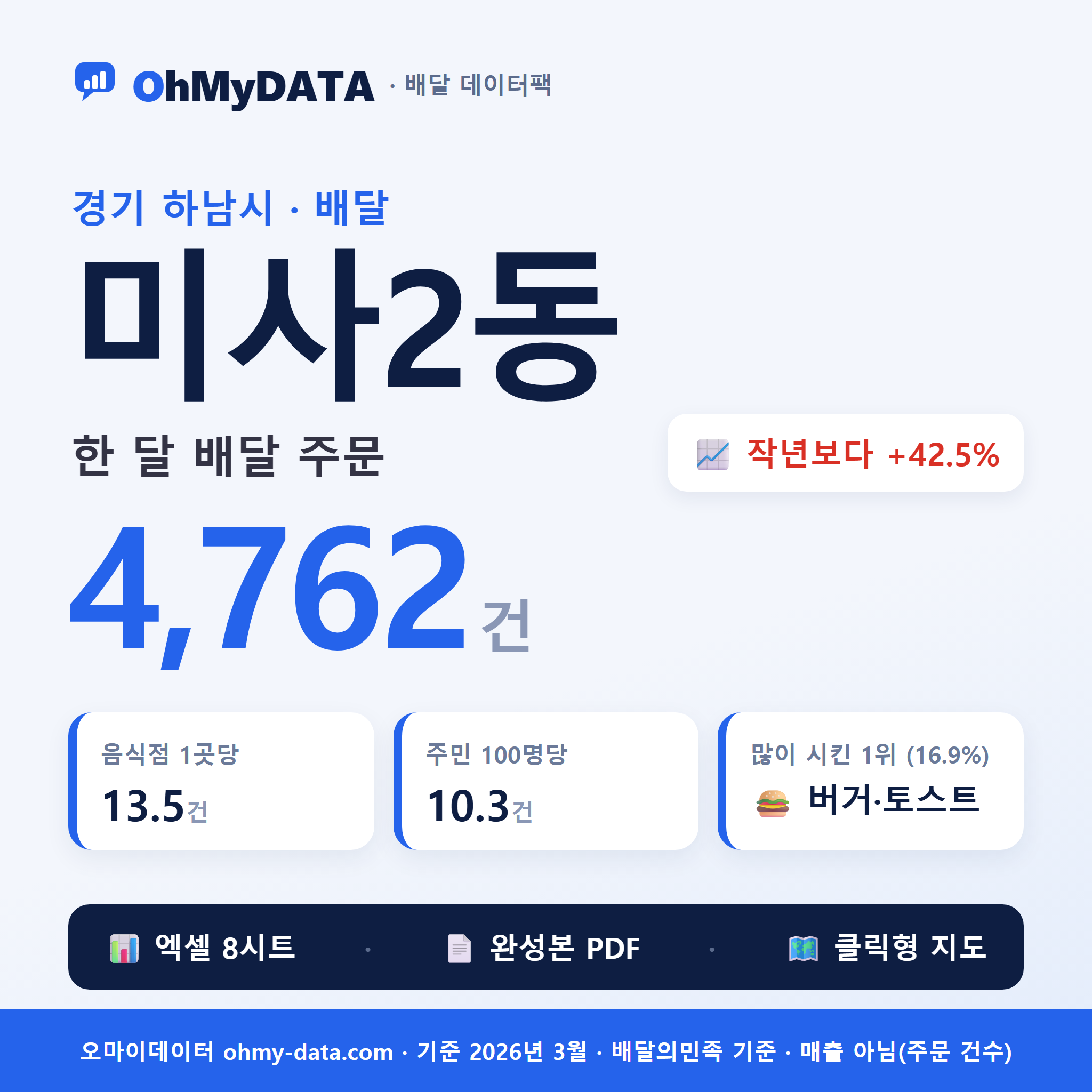 BDP-D-41450620