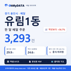 BDP-D-41461535