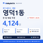 BDP-D-41463516
