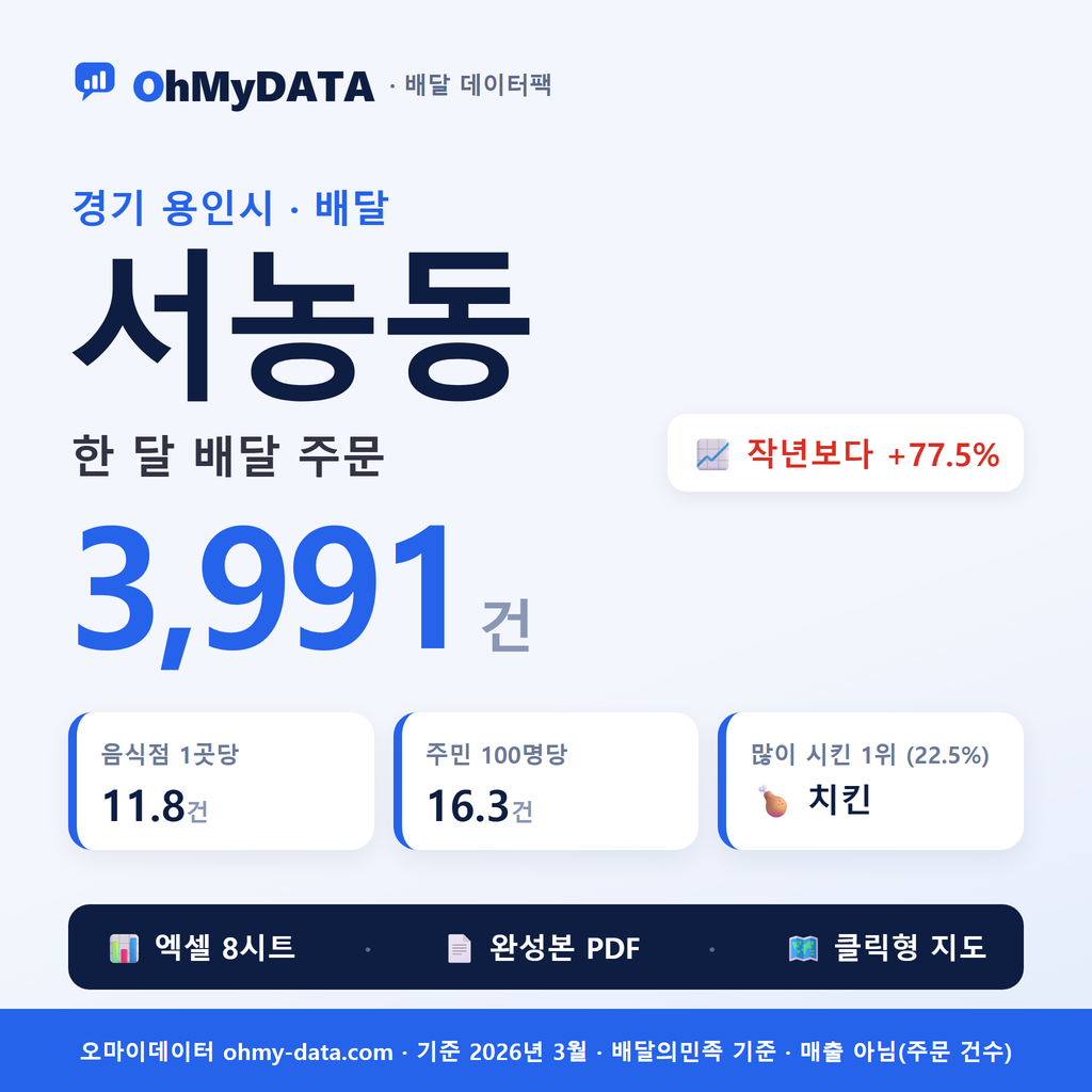 BDP-D-41463550